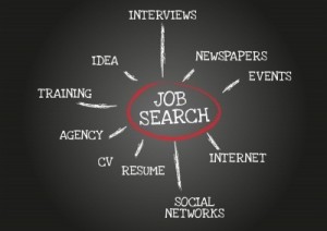 Job search